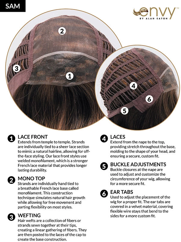 Sam Wig By Envy | Mono Top 14 Sam Wig By Envy | Mono Top - Image 12