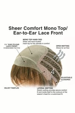 Smooth Cut Bob Wig By TressAllure | Mono Top | Heat-Friendly Synthetic -Beautique Hair Shop TASheerComfortEar2Ear