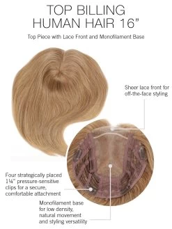 Top Billing 16" Human Hair Topper By Raquel Welch | Mono Top 28 Top Billing 16" Human Hair Topper By Raquel Welch | Mono Top -Beautique Hair Shop TopBilling16inHH cap construction