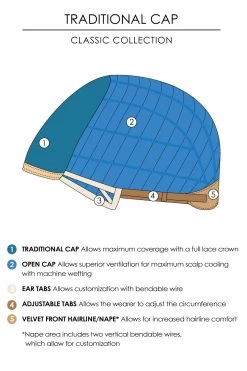 Allure Wig By Jon Renau | Large Cap 31 Allure Wig By Jon Renau | Large Cap -Beautique Hair Shop Traditional Drawing