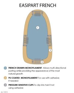 EasiPart Topper French 12" | Remy Human Hair | Renau Exclusive -Beautique Hair Shop easiPart French descriptions d96b9c0c 1fa3 49c1 a329 e927def68d1e