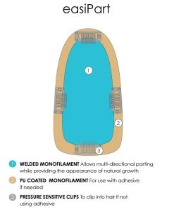 EasiPart Topper 12" | Remy Human Hair | Renau Exclusive 30 EasiPart Topper 12" | Remy Human Hair | Renau Exclusive -Beautique Hair Shop easiPart descriptions