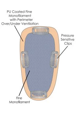 EasiPart Topper 18" | Remy Human Hair | Renau Exclusive -Beautique Hair Shop easiPart Base Drawing 9ed3f3cf d714 472a 93cb b6bf9943eda1