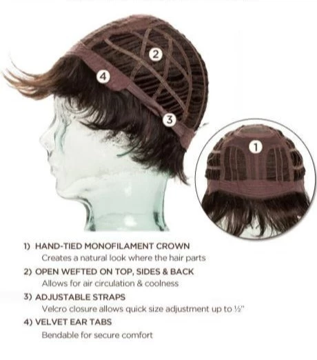 Date Wig By Ellen Wille | Mono Crown | Large Cap 14 Date Wig By Ellen Wille | Mono Crown | Large Cap - Image 12