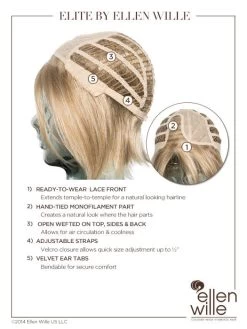 Elite Wig By Ellen Wille | Mono Part -Beautique Hair Shop ewelite cap