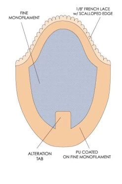 JJ Men's Hair Toupee By Jon Renau -Beautique Hair Shop jj